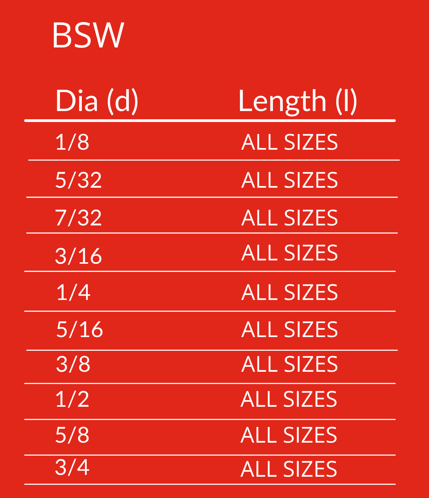 Allen Key 3 ALLNKY BSW min min