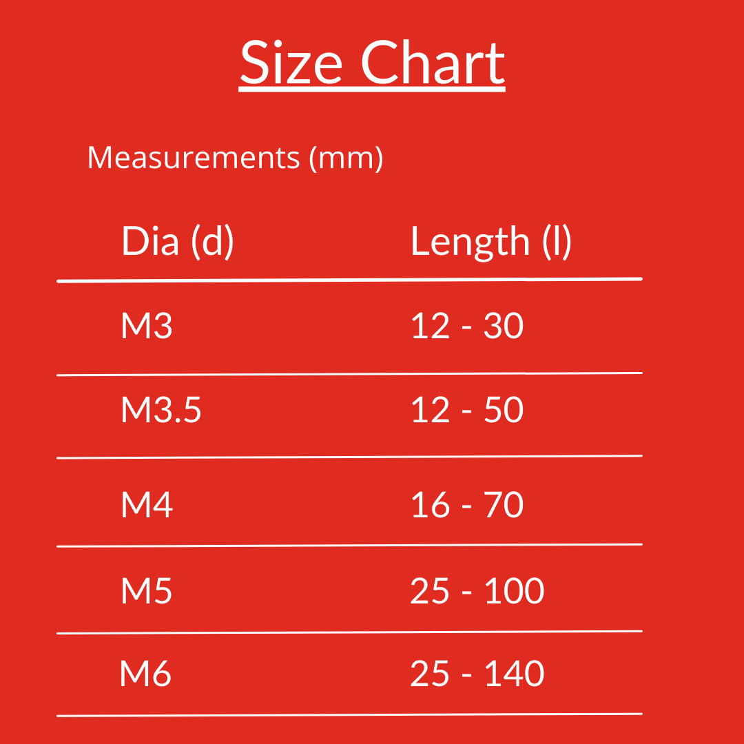 Chipboard Screws 2 CHIPBOARD min