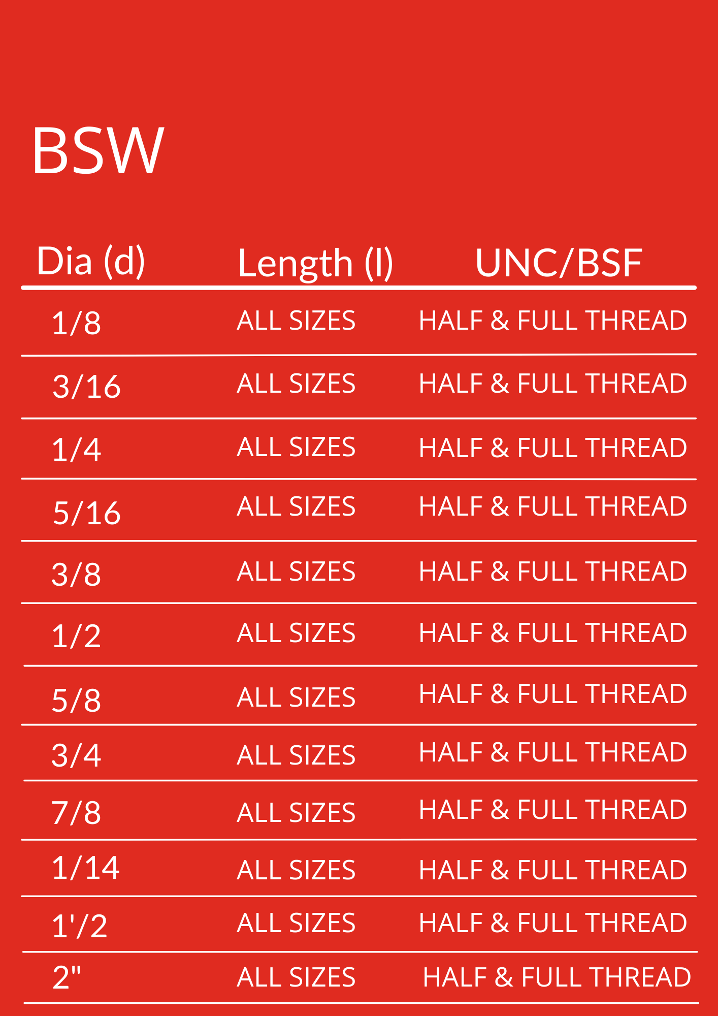 Hex Bolts 3 hex bolt bdw min