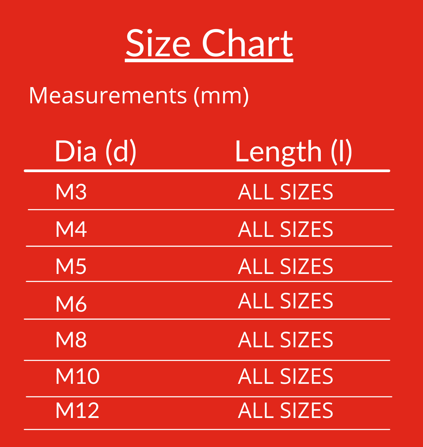 Socket Set Screw 2 socket set scrw tab min min